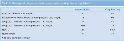 1 Saat Tokluk Kan ekeri Deerleri