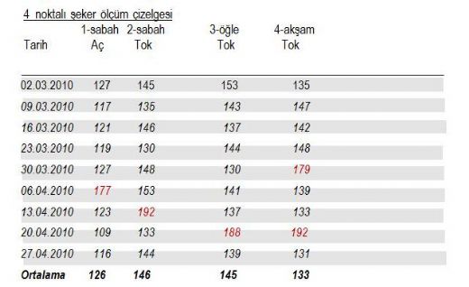 Alk Tokluk Kan ekeri