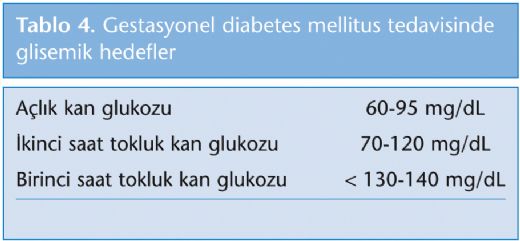 Gebelikte Kan ekeri Deerleri