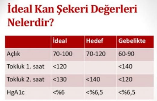 deal Kan ekeri